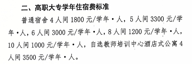 贵州城市职业学院学费多少钱一年-各专业收费标准