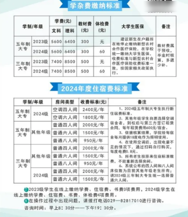陕西电子信息职业技术学院学费多少钱一年-各专业收费标准
