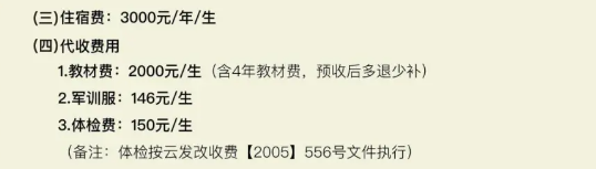 昆明传媒学院学费多少钱一年-各专业收费标准