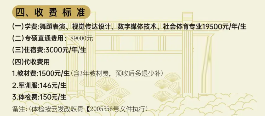 昆明传媒学院学费多少钱一年-各专业收费标准