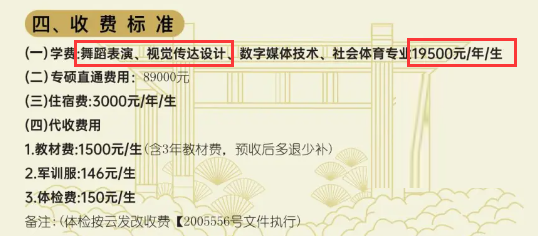 昆明传媒学院艺术类学费多少钱一年-各专业收费标准