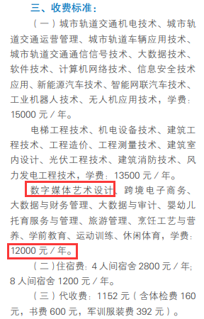 云南理工职业学院艺术类学费多少钱一年-各专业收费标准