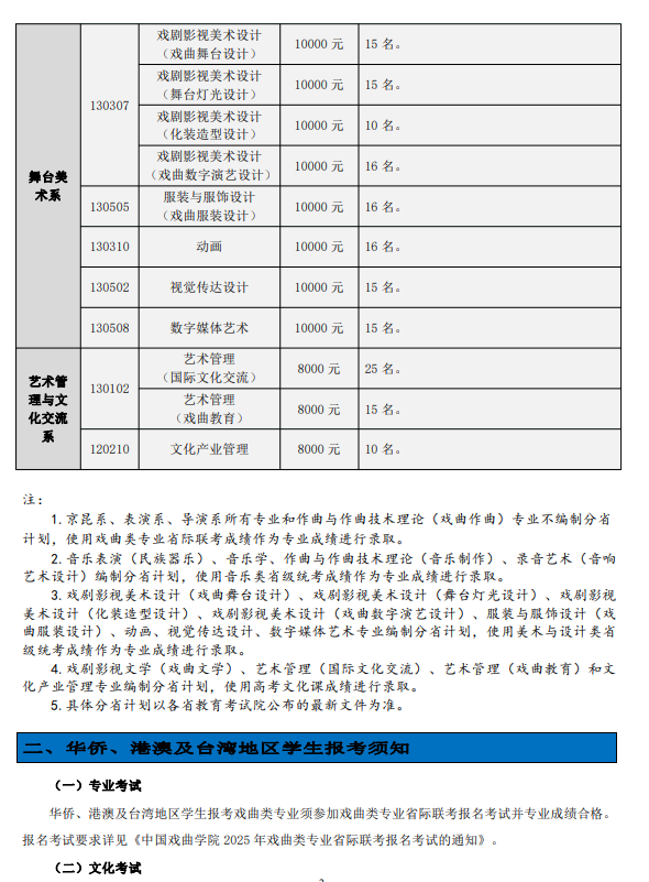 2025年中国戏曲学院艺术类招生简章