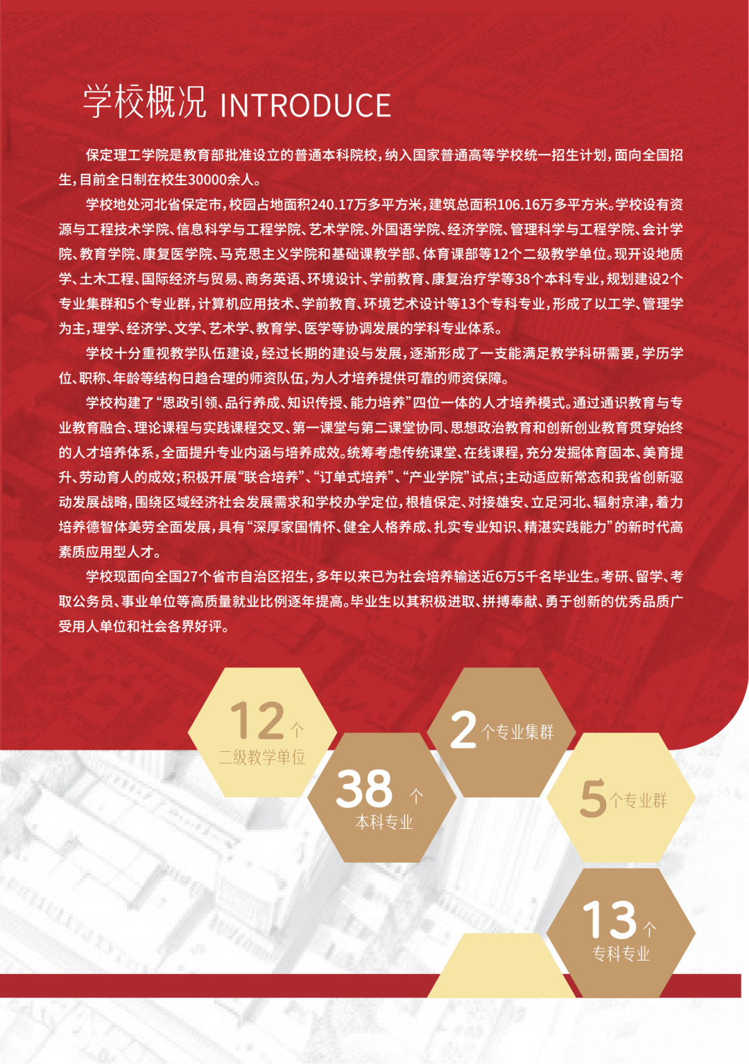 2025年保定理工学院单招简章