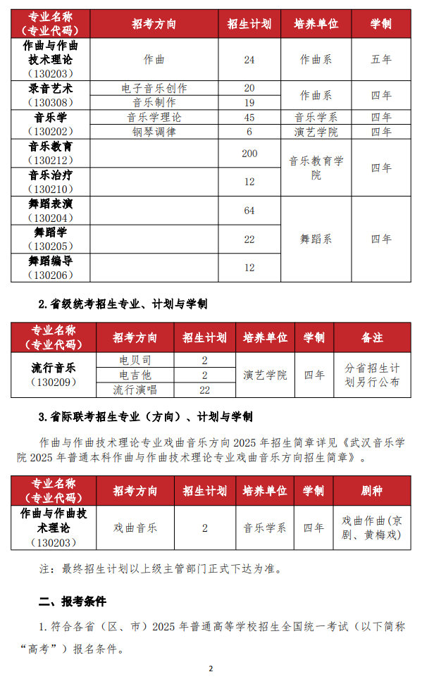2025年武汉音乐学院艺术类招生简章