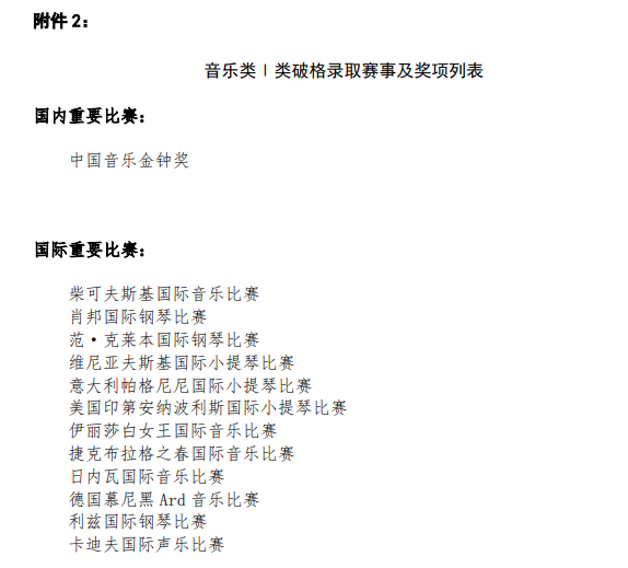 2025年武汉音乐学院艺术类录取规则