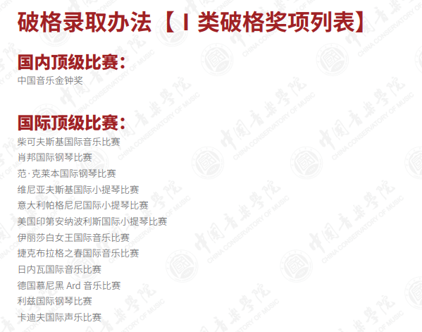 2025年中国音乐学院艺术类录取规则