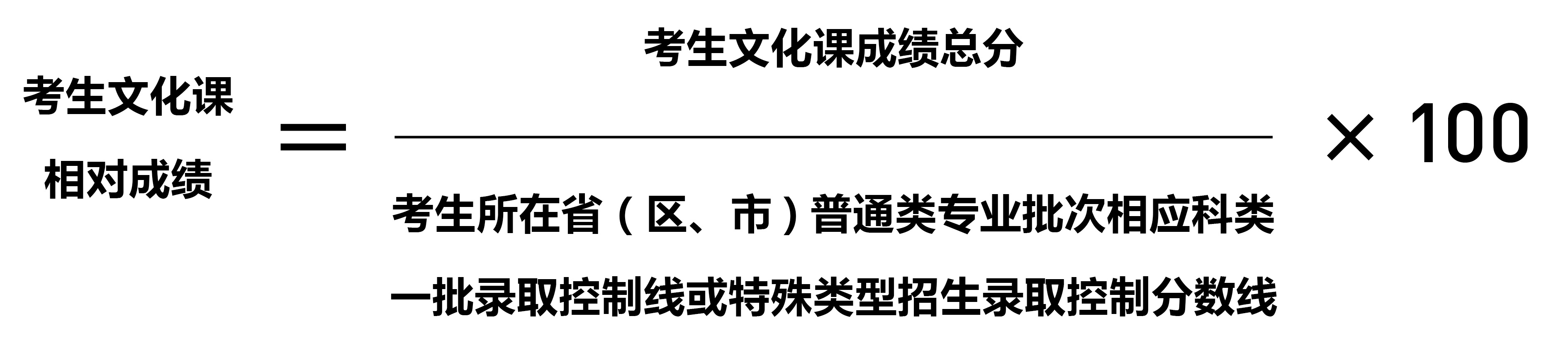 2025年中央美术半岛在线注册艺术类招生简章