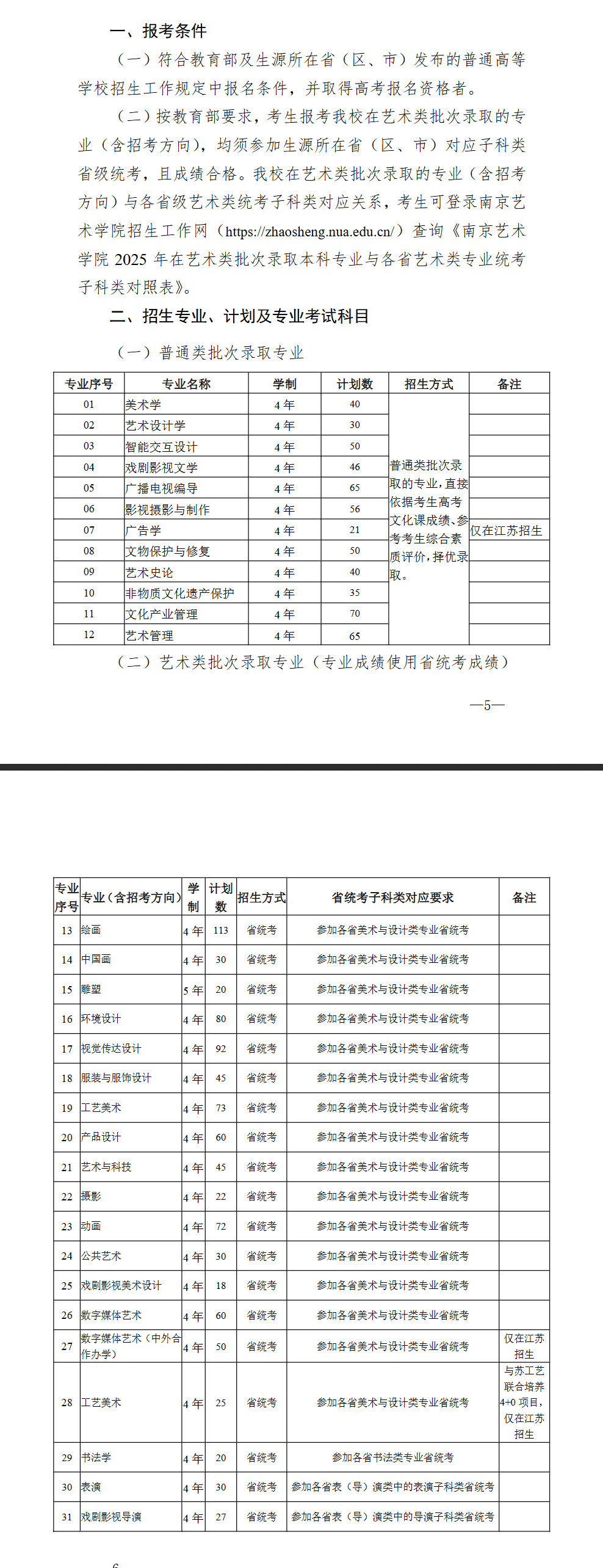2025年南京艺术学院艺术类招生简章