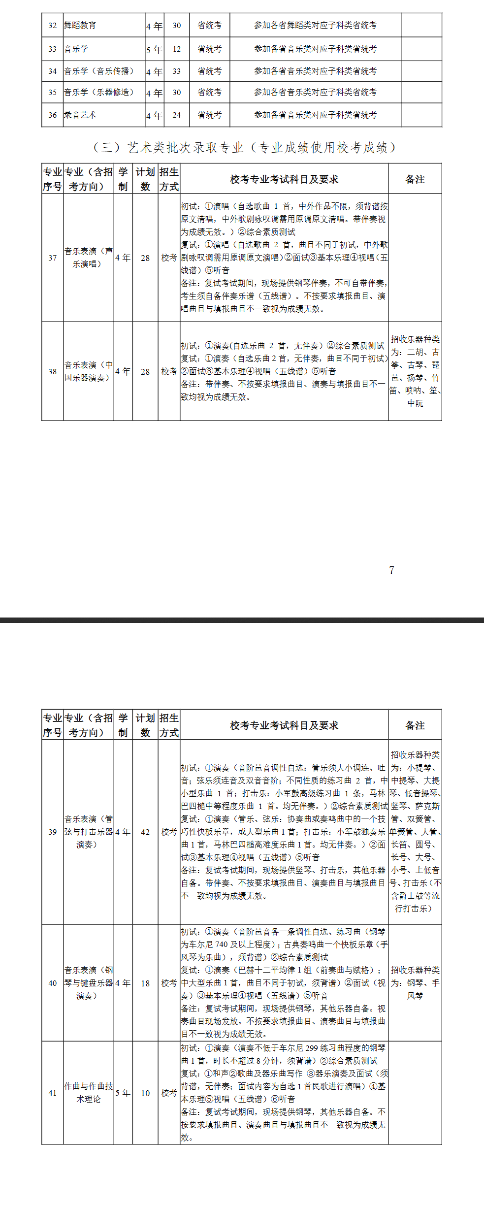 2025年南京艺术学院艺术类招生简章