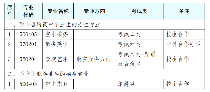 2025年河北政法职业学院单招简章