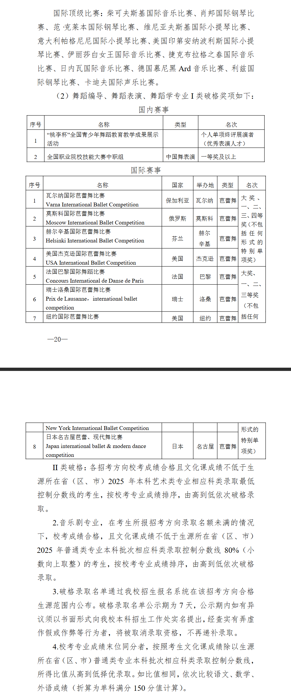 2025南京艺术学院艺术类录取规则