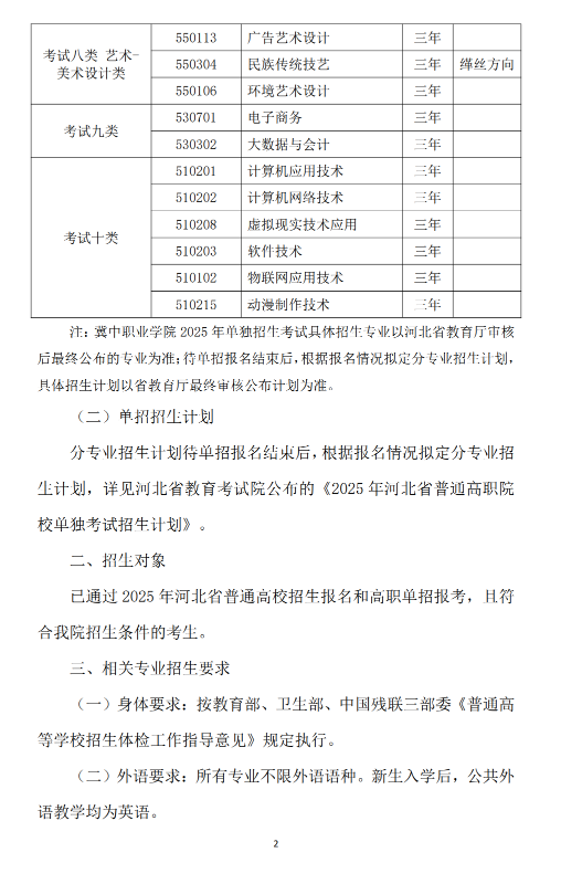2025年冀中职业学院单招简章