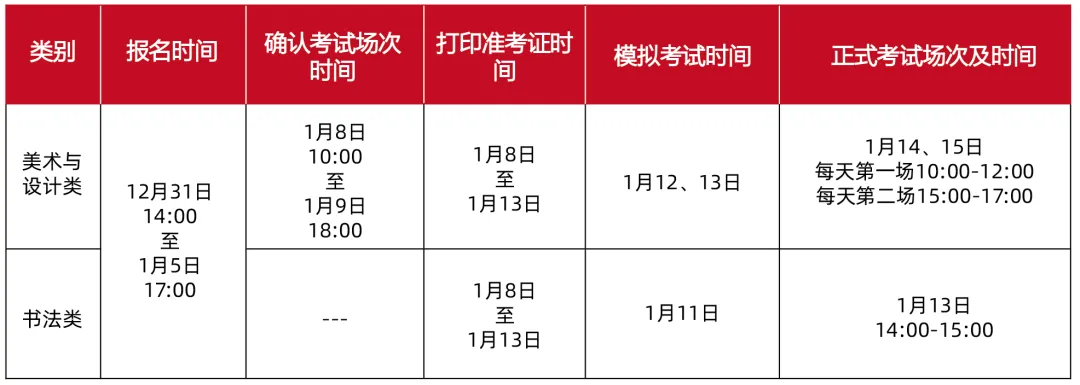 2025广州美术学院艺术类招生简章