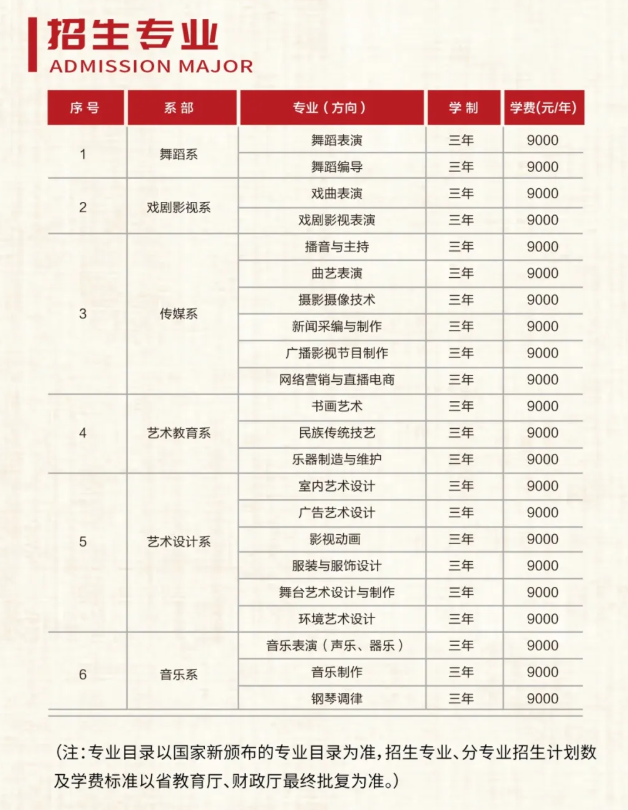 2025黑龙江艺术职业学院单招学费多少钱一年-各专业收费标准