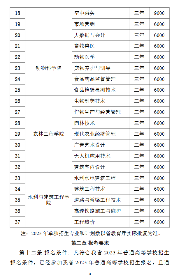 2025年黑龙江农垦职业学院单招章程