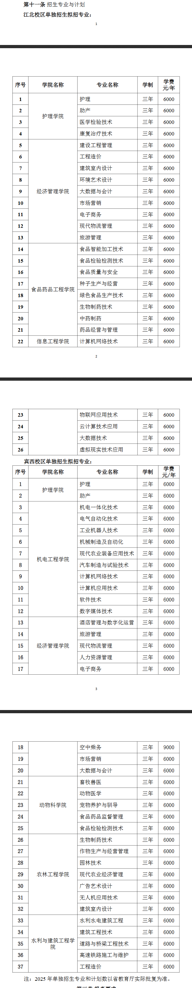 2025黑龙江农垦职业学院单招学费多少钱一年-各专业收费标准