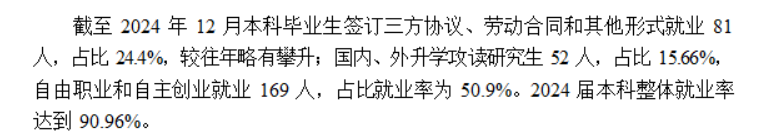 北京舞蹈学院就业率及就业前景怎么样