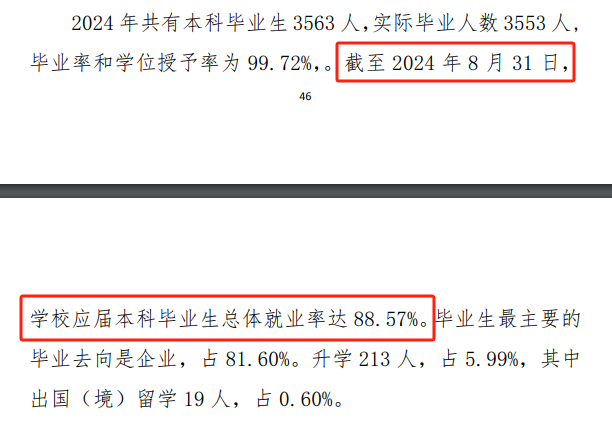 黑龙江工程半岛在线注册就业率及就业前景怎么样