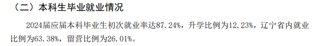 营口理工学院就业率及就业前景怎么样