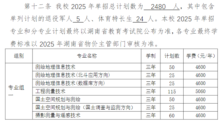 2025湖南工程职业技术学院单招计划