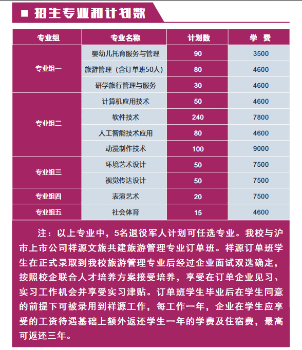 2025湖南幼儿师范高等专科学校单招计划