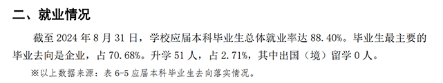 河北体育学院就业率及就业前景怎么样