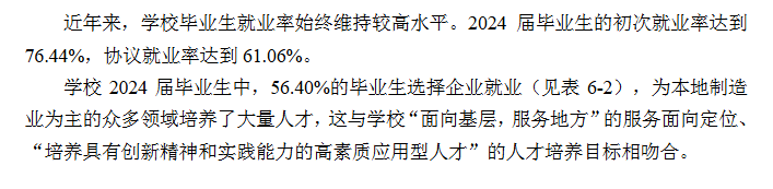 常州工学院就业率及就业前景怎么样
