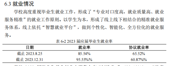 南京航空航天大学金城学院就业率及就业前景怎么样