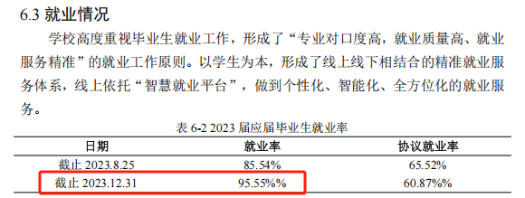 南京航空航天大学金城学院就业率及就业前景怎么样