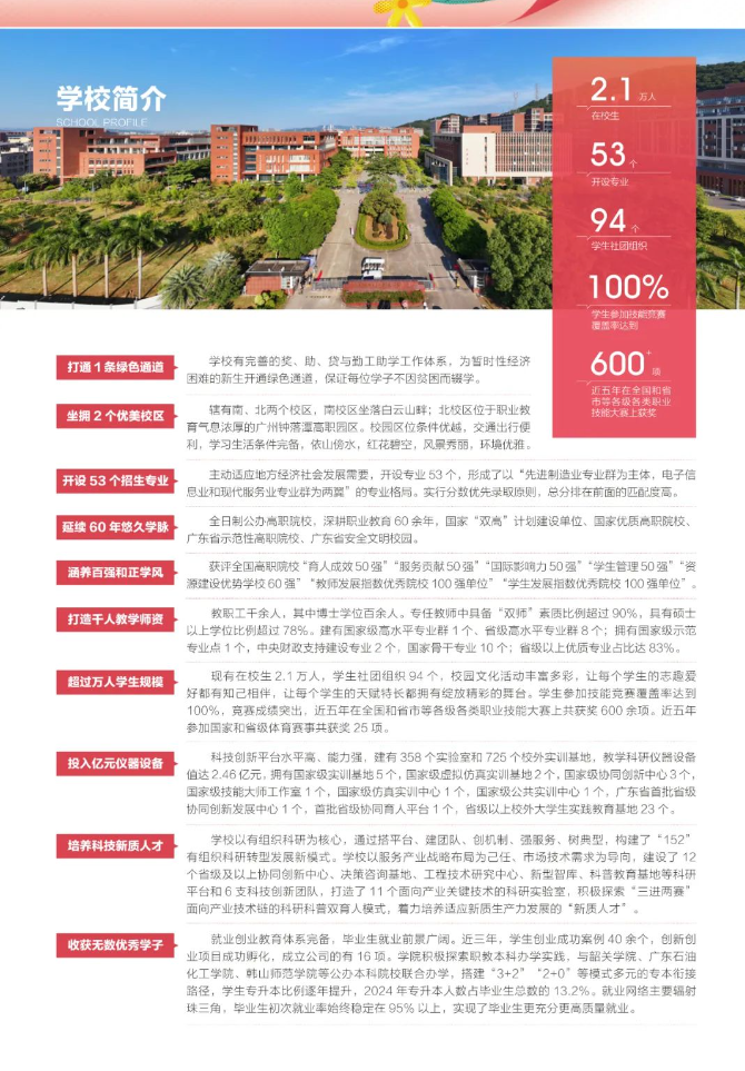 2025年广东机电职业技术学院春季高考招生简章