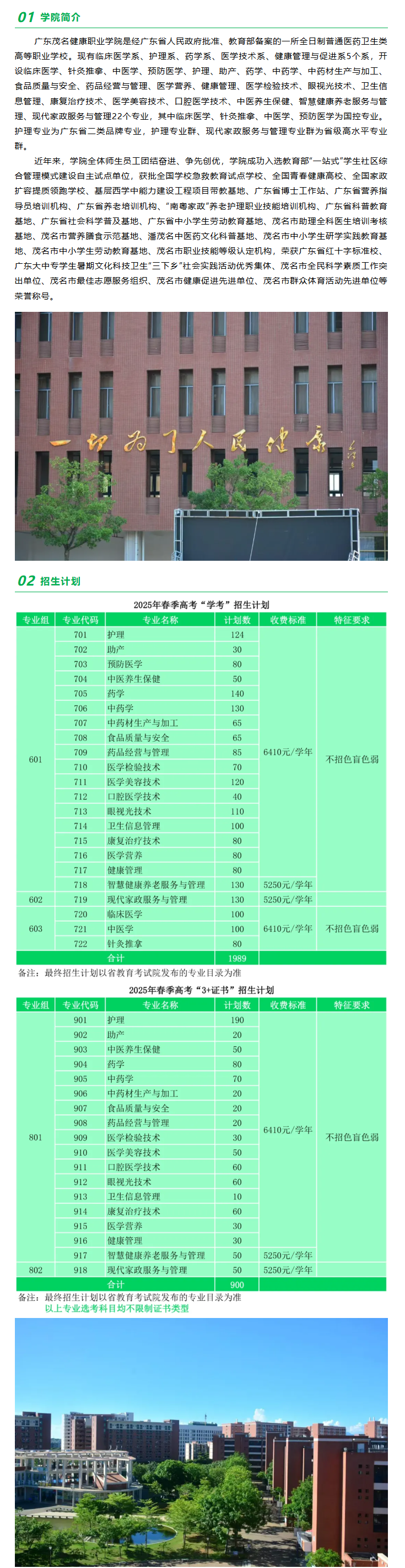 2025年广东茂名健康职业学院春季高考招生章程