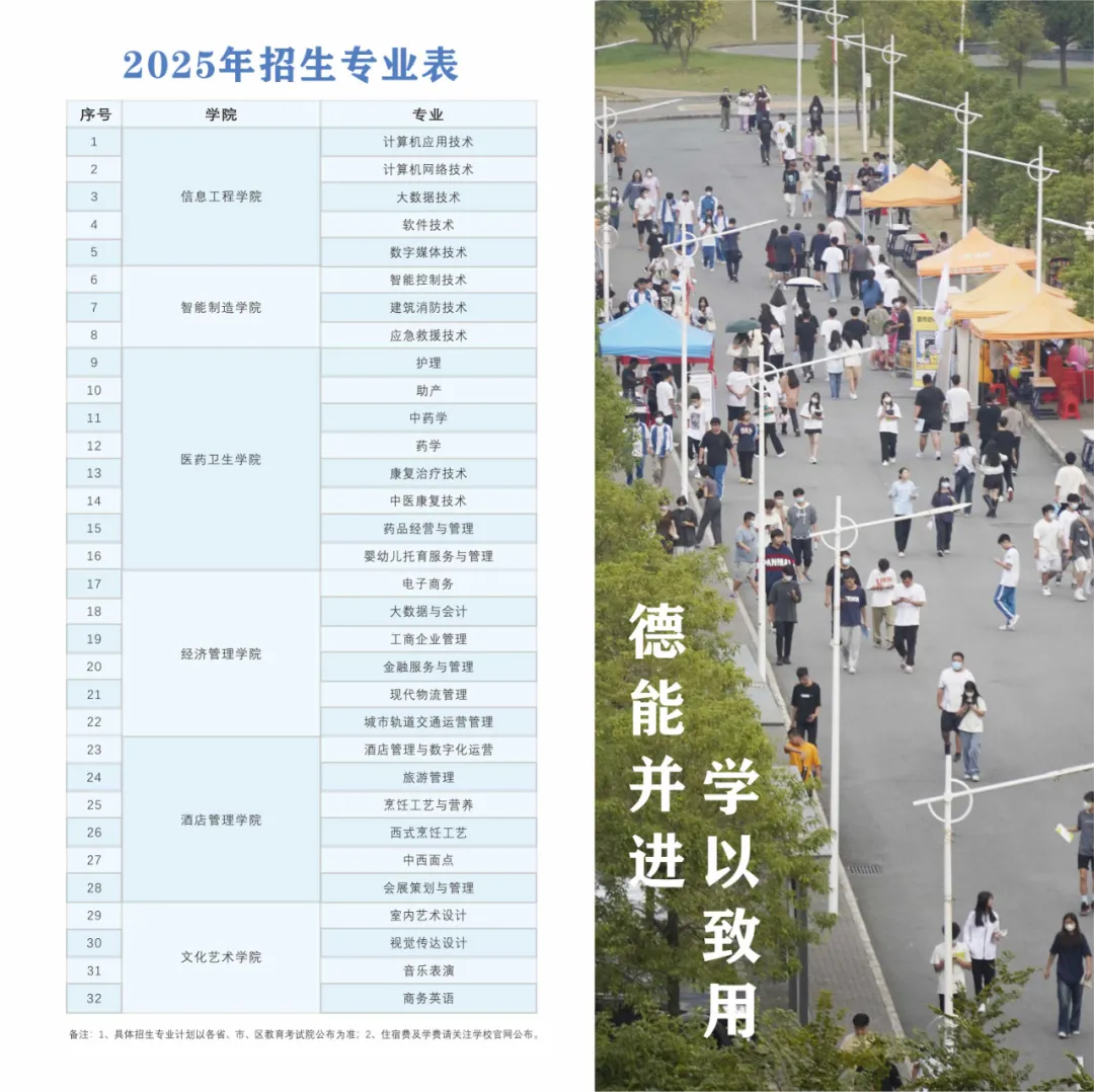 2025年广东酒店管理职业技术学院春季高考招生简章