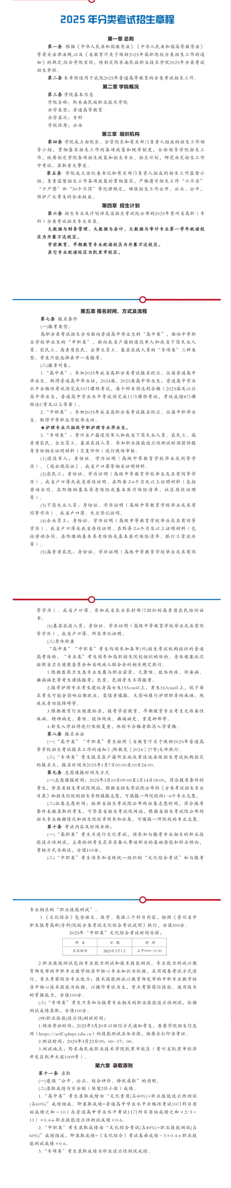 2025年黔东南民族职业技术学院分类考试招生简章