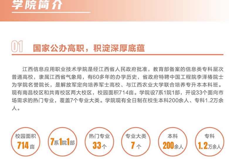 2025年江西信息应用职业技术学院单招简章