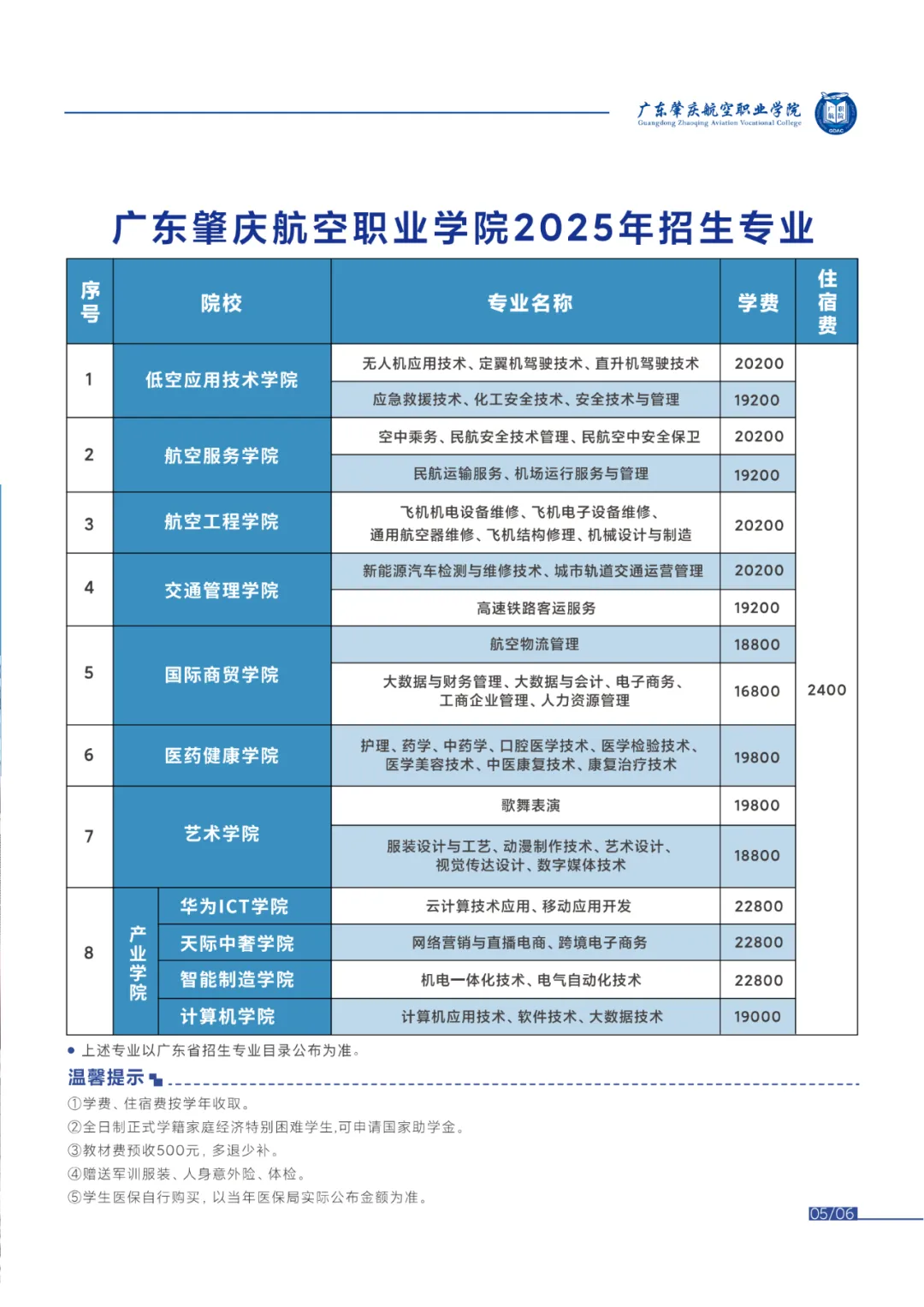 广东肇庆航空职业学院春季高考招生专业有哪些？