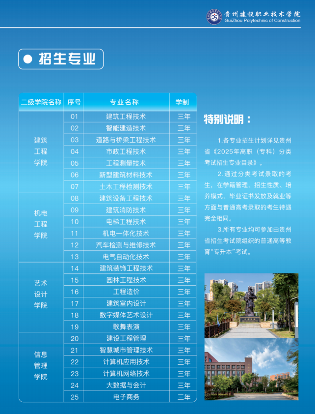贵州建设职业技术学院分类考试招生专业有哪些？