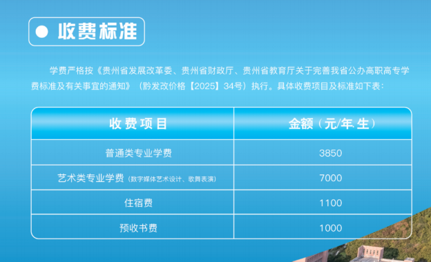 2025贵州建设职业技术学院分类考试招生学费多少钱一年-各专业收费标准