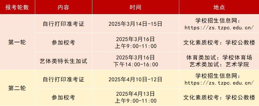 2025年泰州职业技术学院提前招生简章