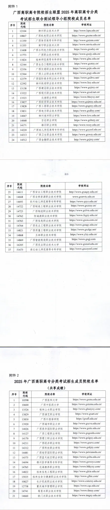 2025年桂林山水职业学院高职单招简章