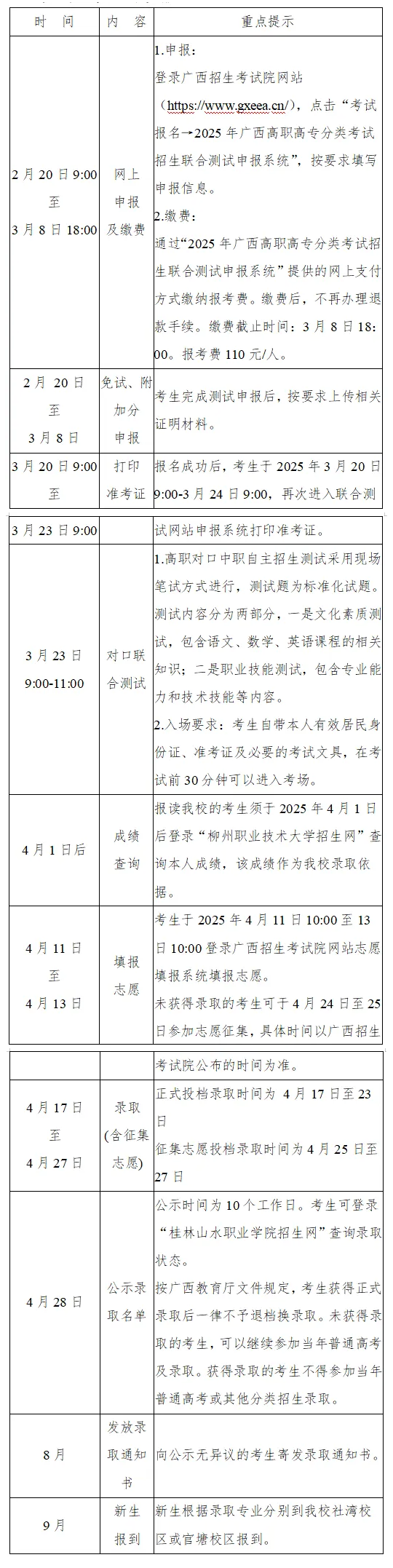 2025年桂林山水职业学院高职对口中职招生简章