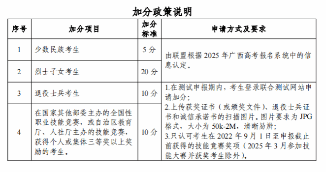 2025年广西幼儿师范高等专科学校高职对口中职自主招生简章