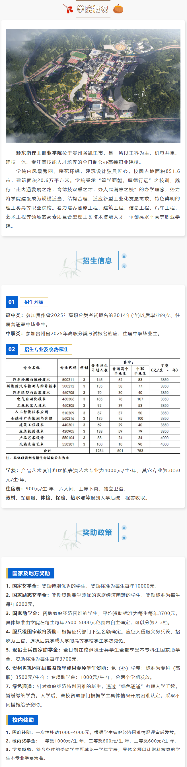 2025黔東南理工職業(yè)學院分類考試招生簡章