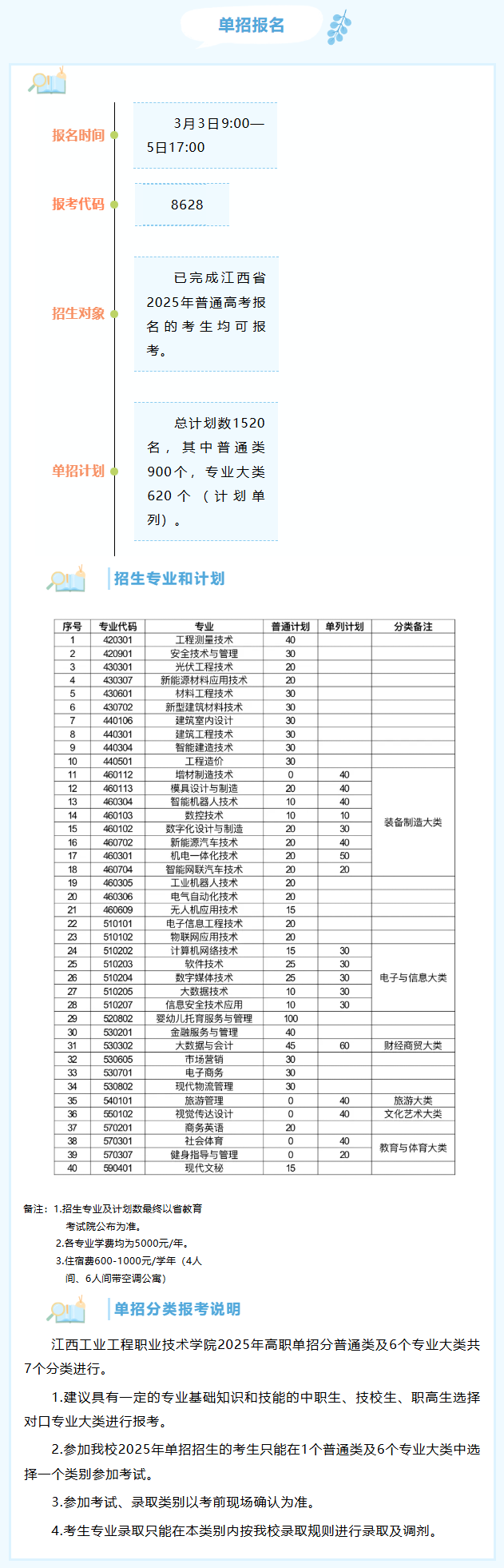 2025年江西工业工程职业技术学院单招报考指南