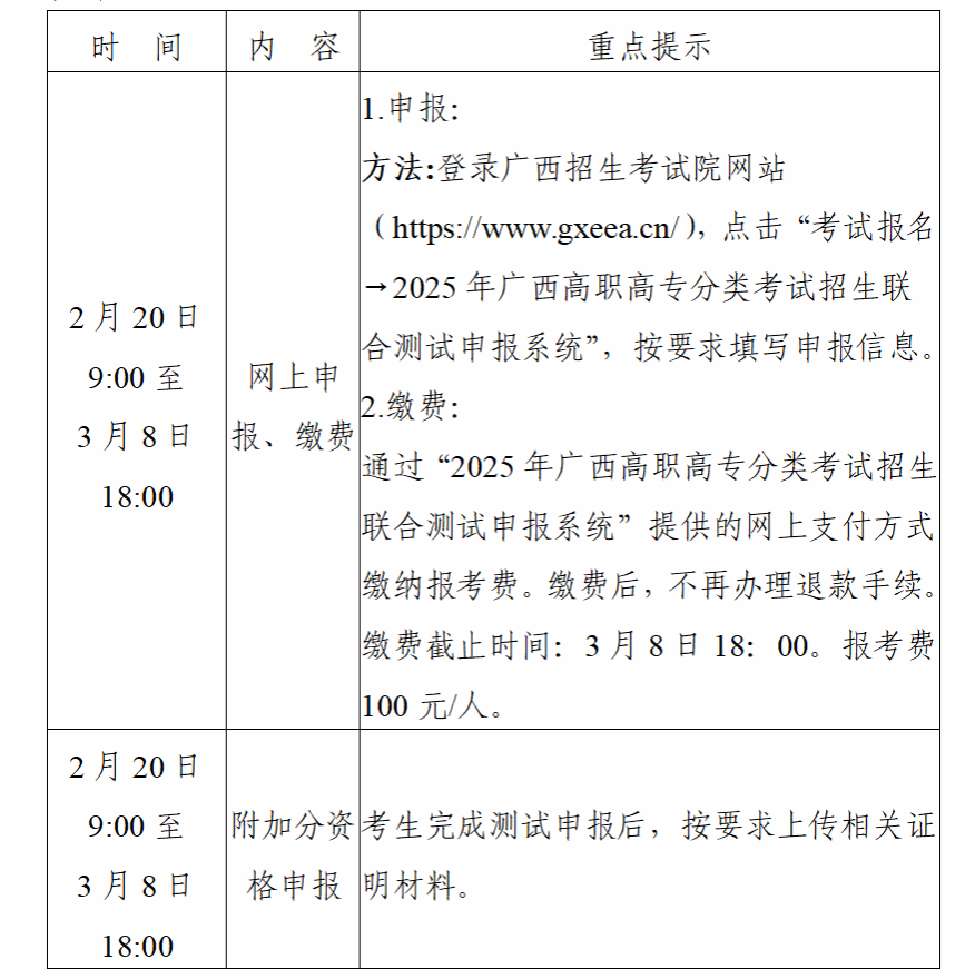 2025年广西物流职业技术学院高职单招简章