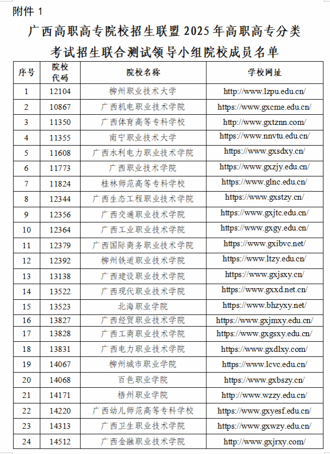 2025年广西物流职业技术学院高职单招简章