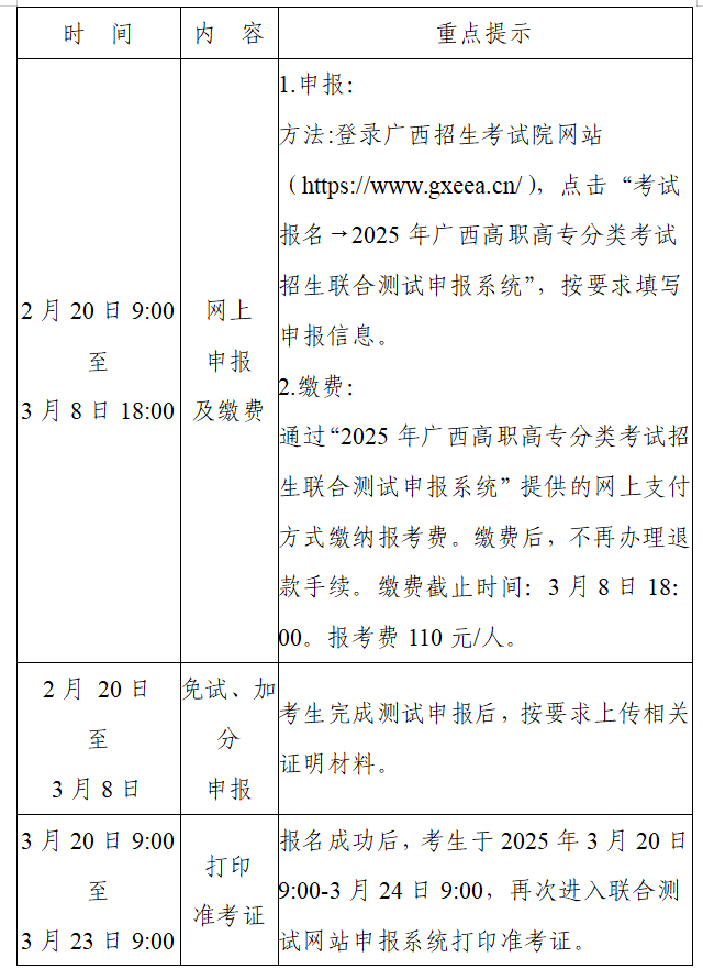 2025年广西物流职业技术学院高职对口中职自主招生简章