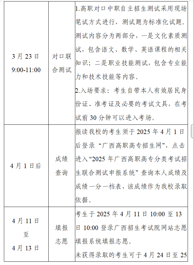 2025年广西物流职业技术学院高职对口中职自主招生简章