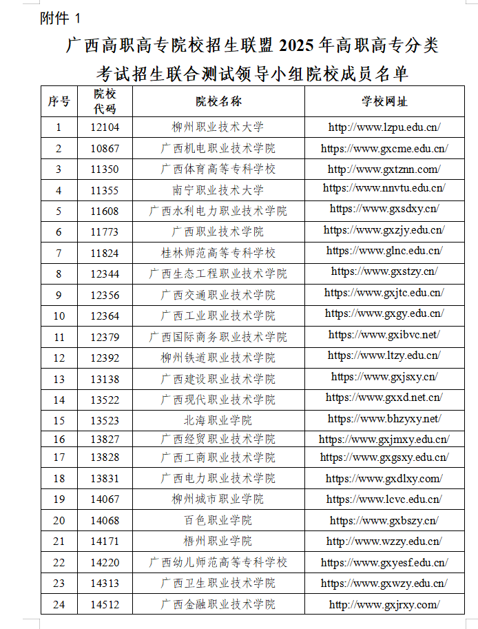 2025年广西物流职业技术学院高职对口中职自主招生简章
