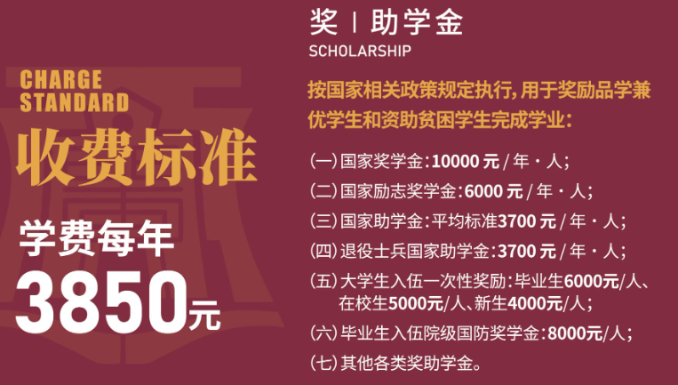 2025贵州经贸职业技术学院分类考试招生学费多少钱一年-各专业收费标准